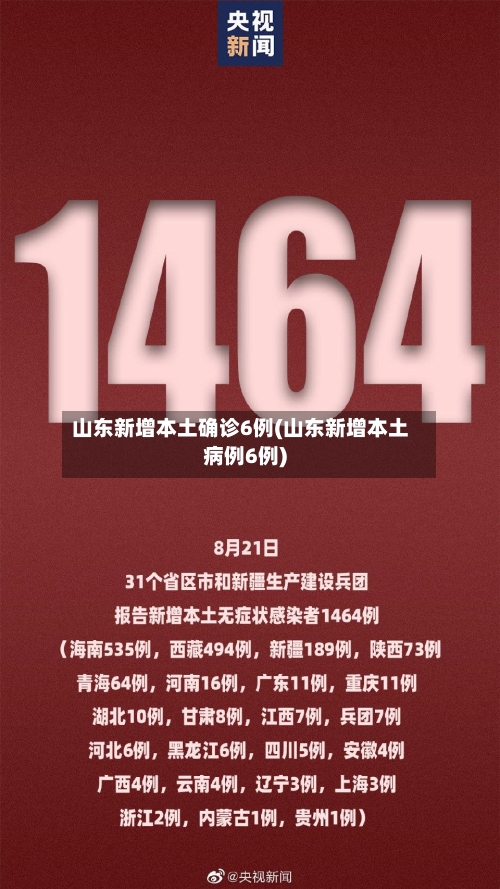 山东新增本土确诊6例(山东新增本土病例6例)