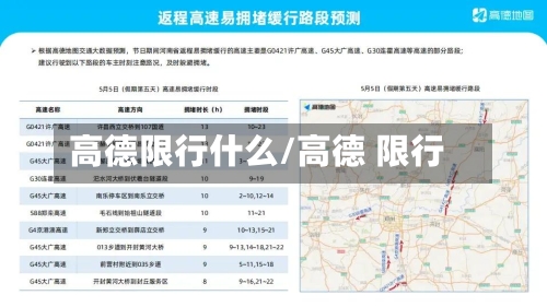 高德限行什么/高德 限行-第2张图片