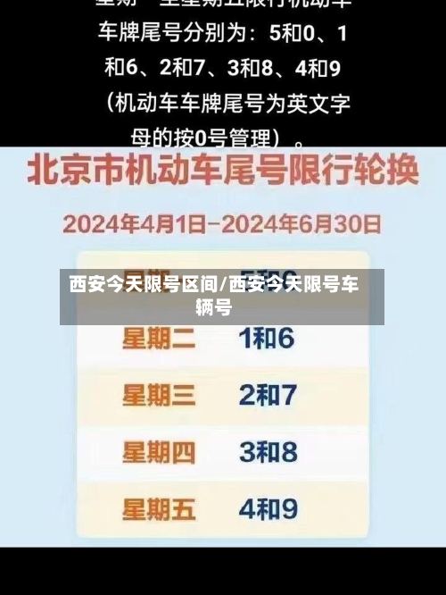 西安今天限号区间/西安今天限号车辆号