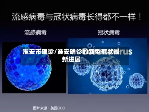 淮安市确诊/淮安确诊的新型冠状最新进展