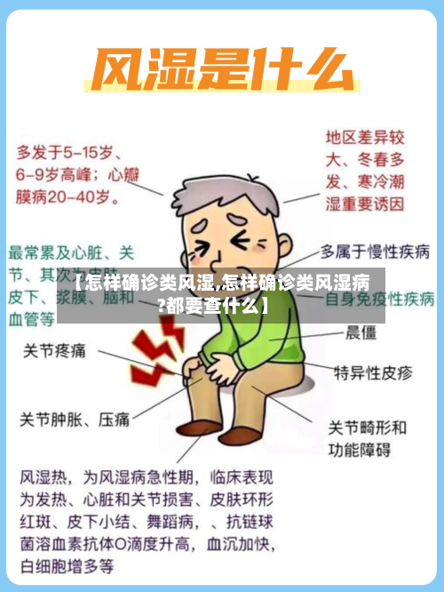 【怎样确诊类风湿,怎样确诊类风湿病?都要查什么】