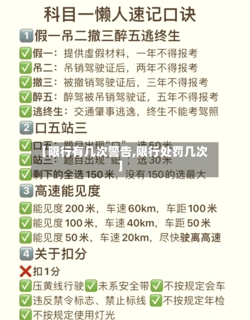 【限行有几次警告,限行处罚几次】
