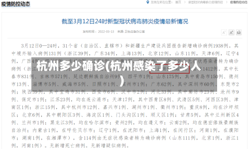 杭州多少确诊(杭州感染了多少人)