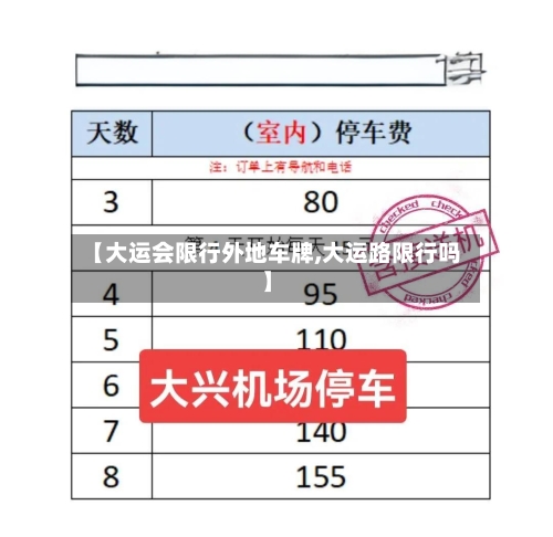 【大运会限行外地车牌,大运路限行吗】-第2张图片