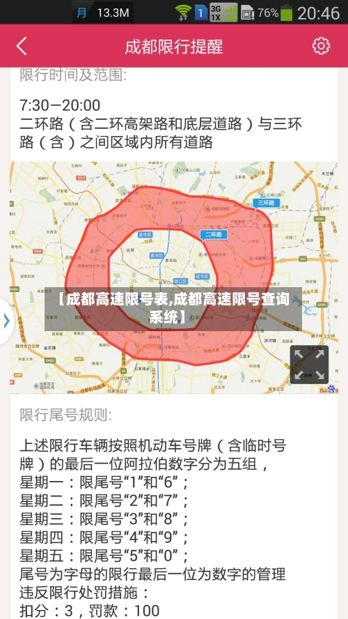 【成都高速限号表,成都高速限号查询系统】
