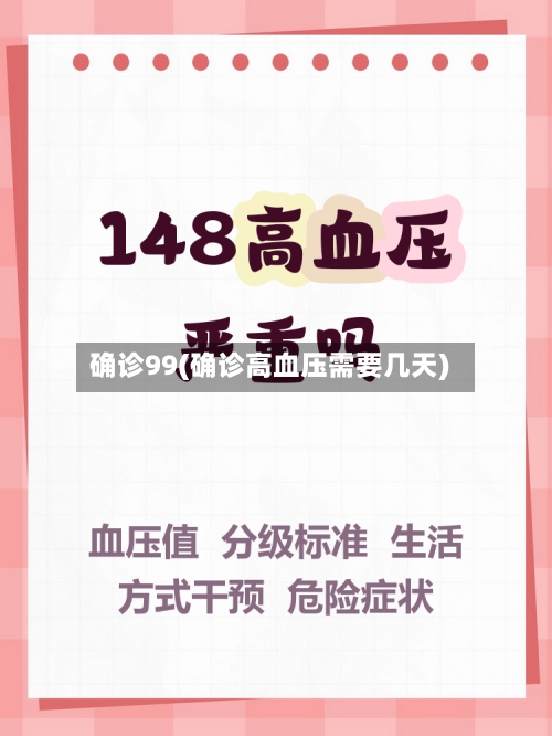 确诊99(确诊高血压需要几天)