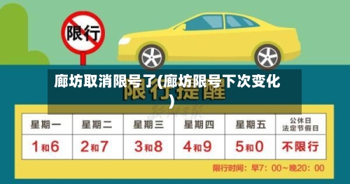 廊坊取消限号了(廊坊限号下次变化)