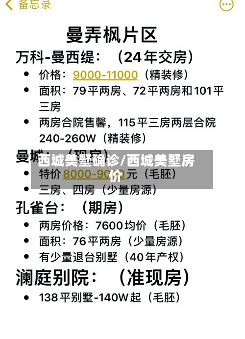 西城美墅确诊/西城美墅房价-第2张图片