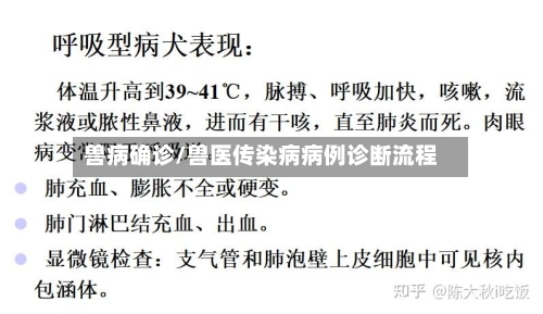 兽病确诊/兽医传染病病例诊断流程-第2张图片