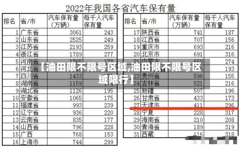 【油田限不限号区域,油田限不限号区域限行】-第3张图片