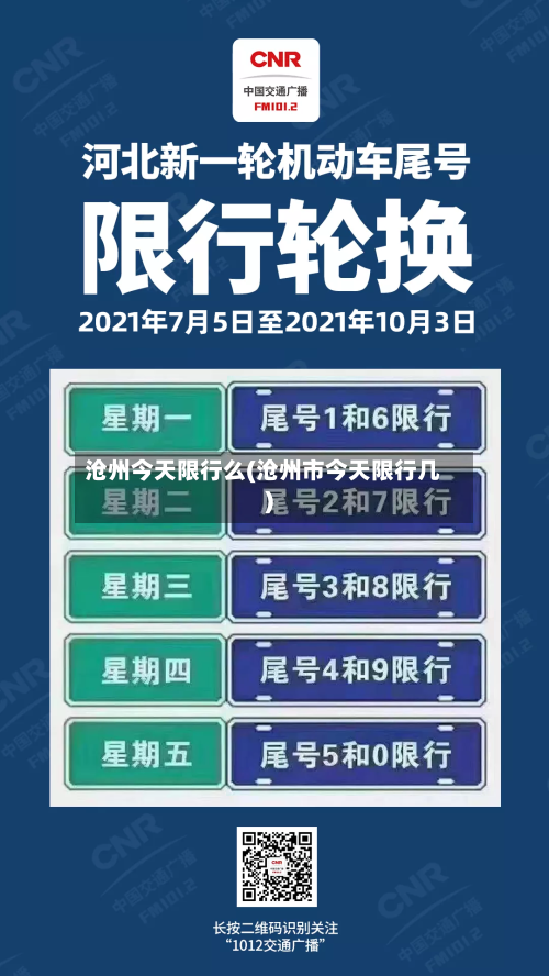 沧州今天限行么(沧州市今天限行几)-第2张图片