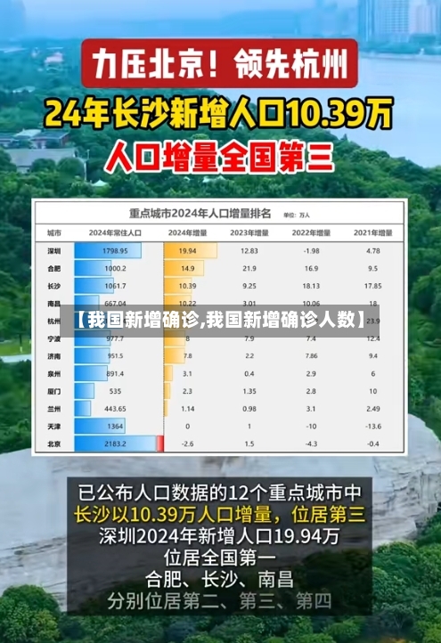 【我国新增确诊,我国新增确诊人数】