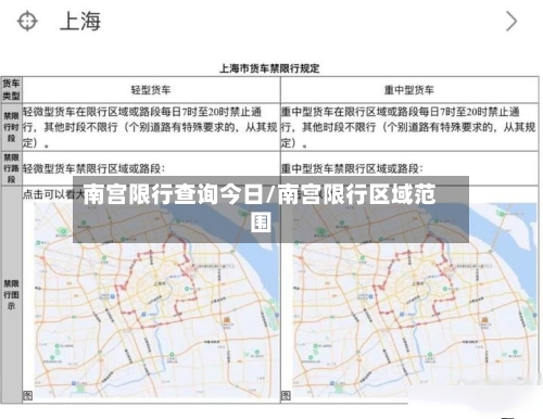 南宫限行查询今日/南宫限行区域范围