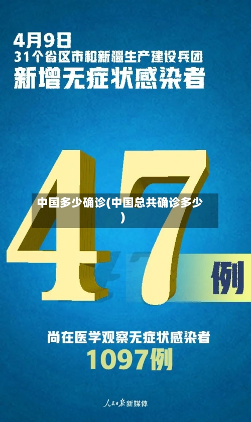 中国多少确诊(中国总共确诊多少)