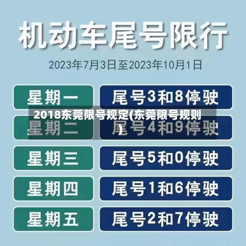 2018东莞限号规定(东莞限号规则)