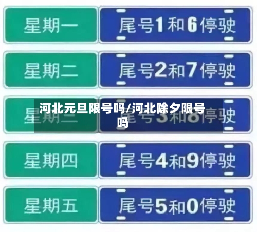 河北元旦限号吗/河北除夕限号吗