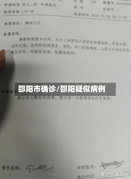 邵阳市确诊/邵阳疑似病例