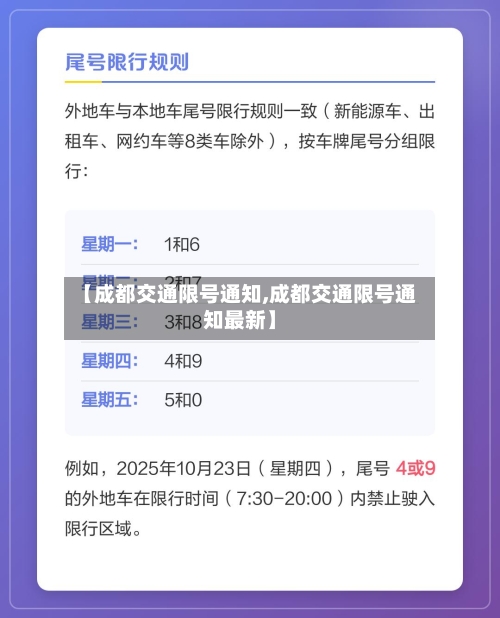 【成都交通限号通知,成都交通限号通知最新】