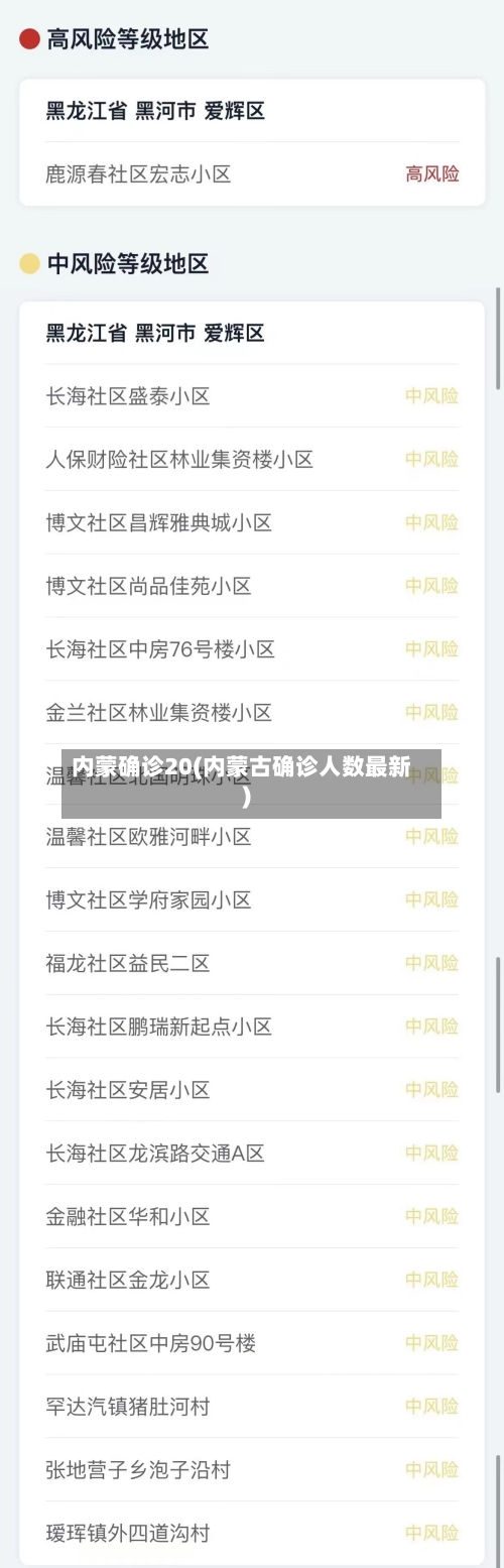 内蒙确诊20(内蒙古确诊人数最新)-第2张图片