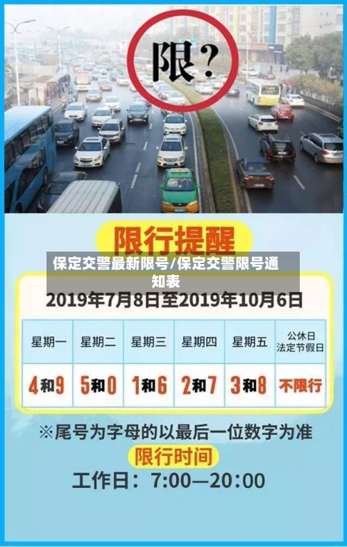 保定交警最新限号/保定交警限号通知表