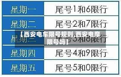 【西安电车限号规则,西安电摩限号吗】-第3张图片