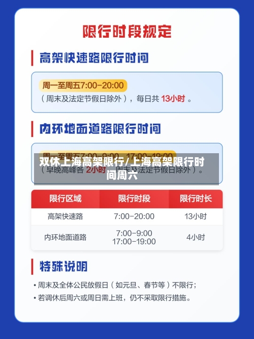 双休上海高架限行/上海高架限行时间周六-第2张图片