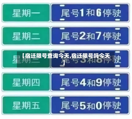 【宿迁限号查询今天,宿迁限号吗今天】-第2张图片