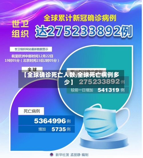 【全球确诊死亡人数,全球死亡病例多少】
