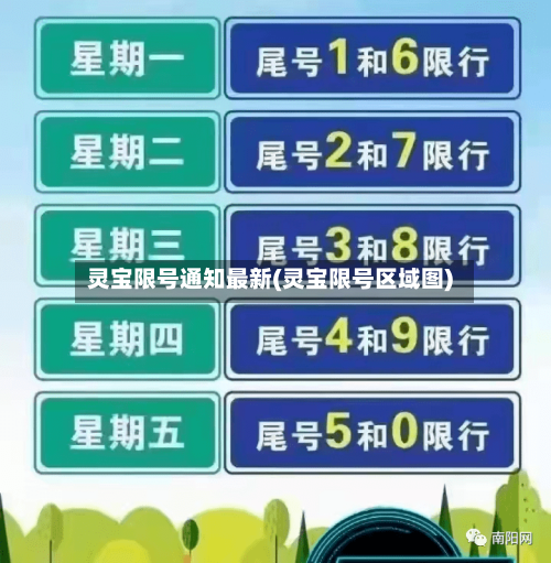 灵宝限号通知最新(灵宝限号区域图)-第2张图片