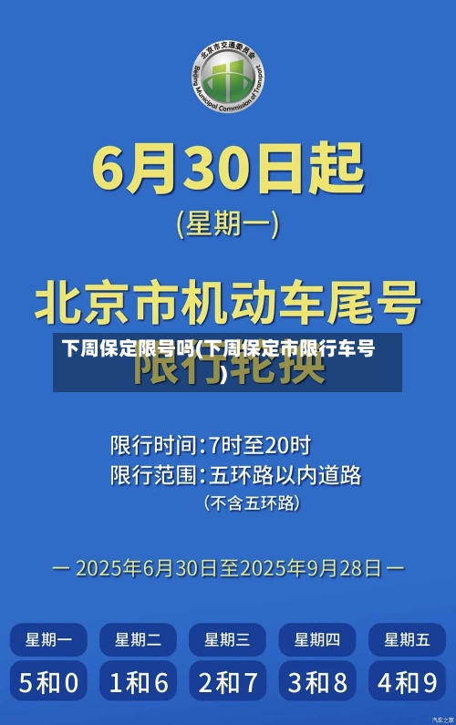 下周保定限号吗(下周保定市限行车号)-第2张图片