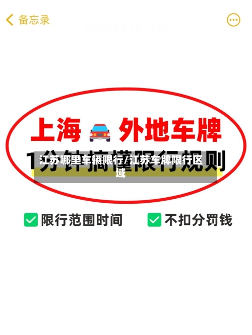 江苏哪里车辆限行/江苏车牌限行区域