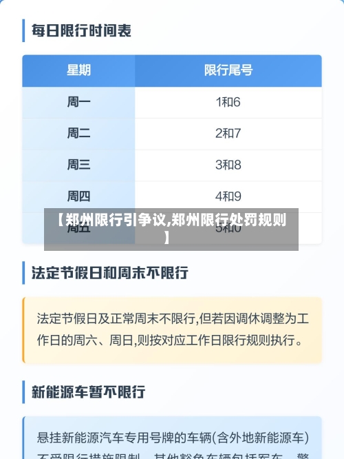 【郑州限行引争议,郑州限行处罚规则】
