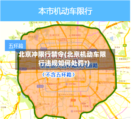 北京冲限行禁令(北京机动车限行违规如何处罚?)-第2张图片
