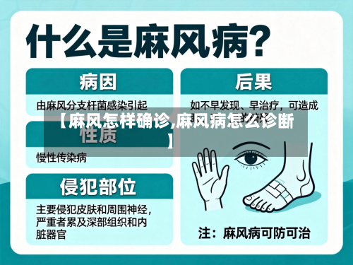 【麻风怎样确诊,麻风病怎么诊断】