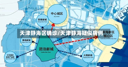 天津静海区确诊/天津静海疑似病例-第3张图片