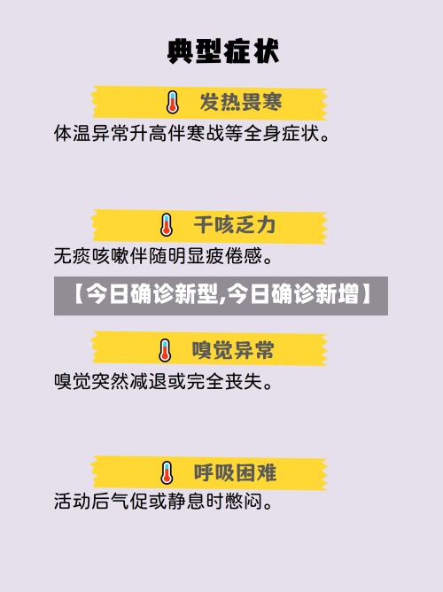 【今日确诊新型,今日确诊新增】