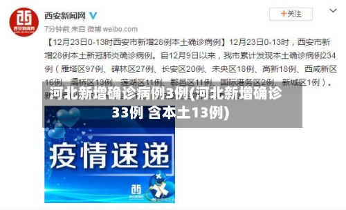 河北新增确诊病例3例(河北新增确诊33例 含本土13例)-第2张图片