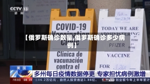 【俄罗斯确诊数量,俄罗斯确诊多少病例】-第3张图片