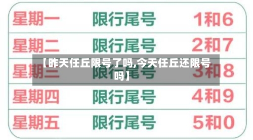 【昨天任丘限号了吗,今天任丘还限号吗】-第3张图片