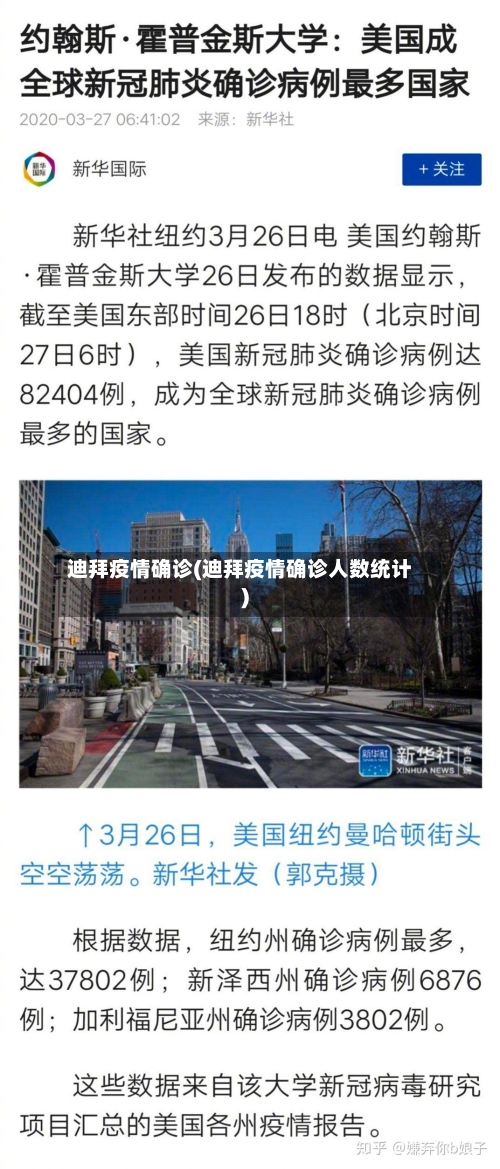 迪拜疫情确诊(迪拜疫情确诊人数统计)-第3张图片