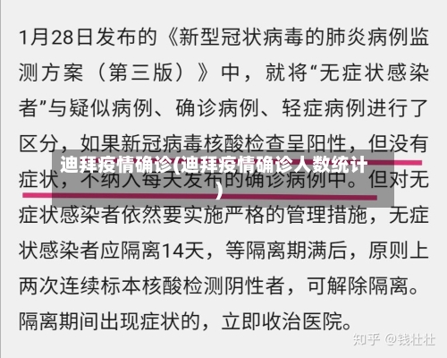 迪拜疫情确诊(迪拜疫情确诊人数统计)