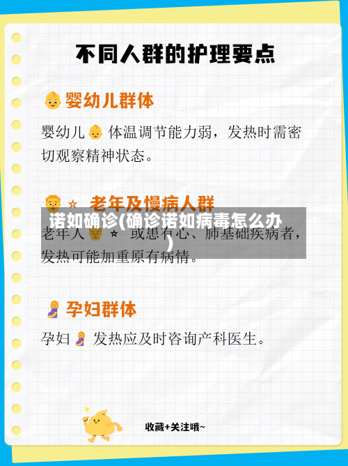 诺如确诊(确诊诺如病毒怎么办)-第3张图片