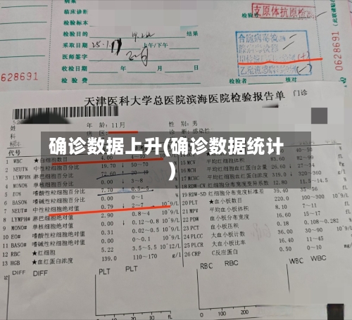 确诊数据上升(确诊数据统计)-第2张图片