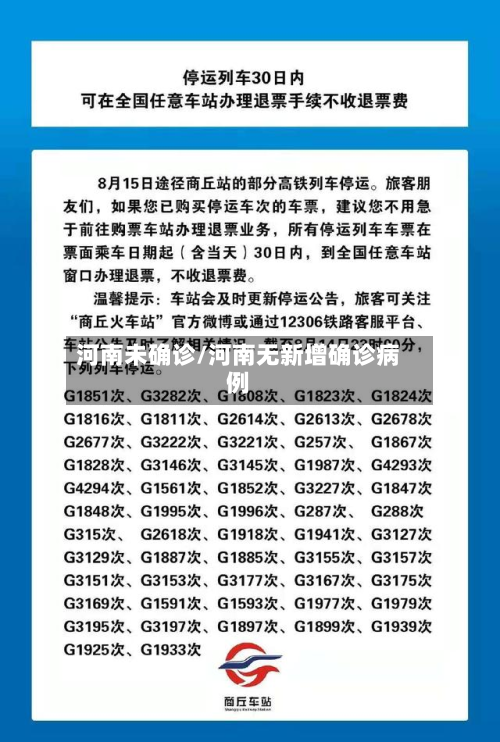 河南未确诊/河南无新增确诊病例-第3张图片