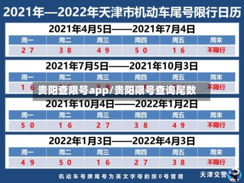 贵阳查限号app/贵阳限号查询尾数