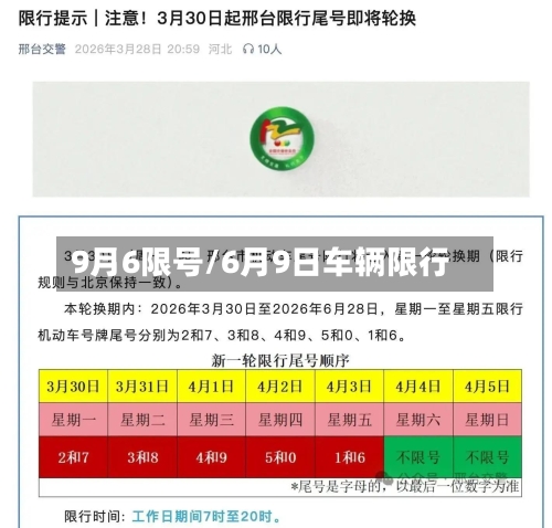 9月6限号/6月9日车辆限行-第2张图片
