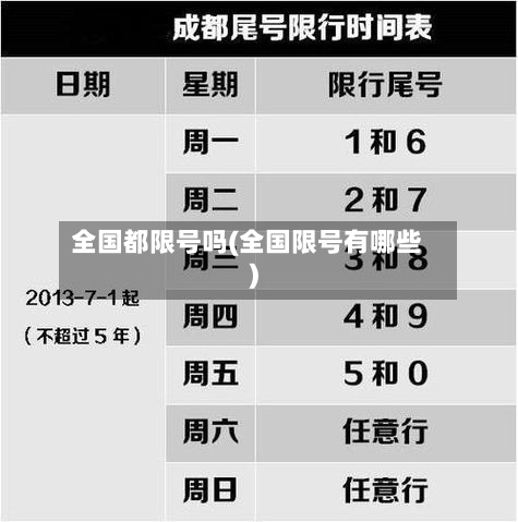 全国都限号吗(全国限号有哪些)-第3张图片