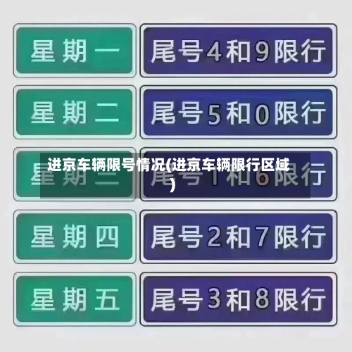进京车辆限号情况(进京车辆限行区域)