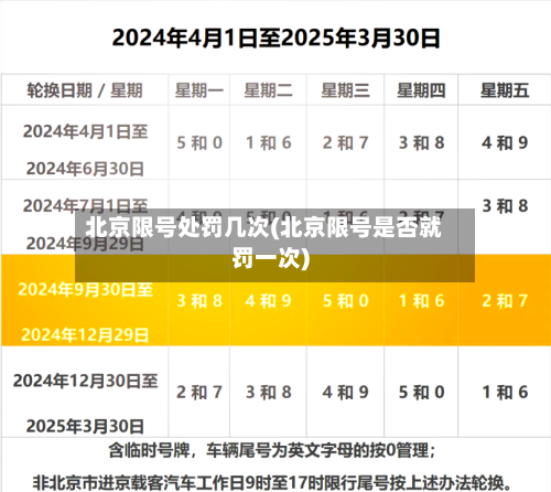 北京限号处罚几次(北京限号是否就罚一次)