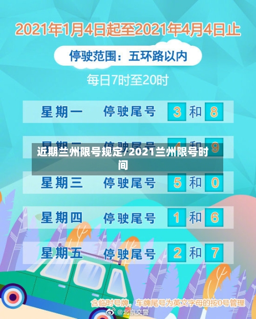 近期兰州限号规定/2021兰州限号时间-第2张图片